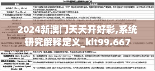 2024新澳门天天开好彩,系统研究解释定义_kit99.667