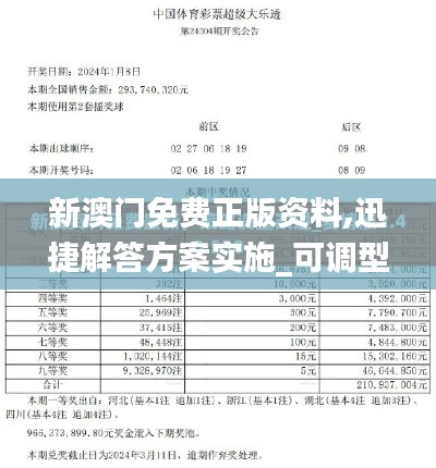 新澳门免费正版资料,迅捷解答方案实施_可调型3.499