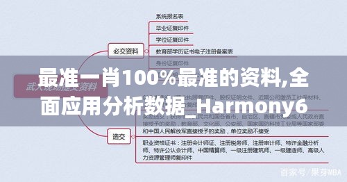 最准一肖100%最准的资料,全面应用分析数据_Harmony69.295