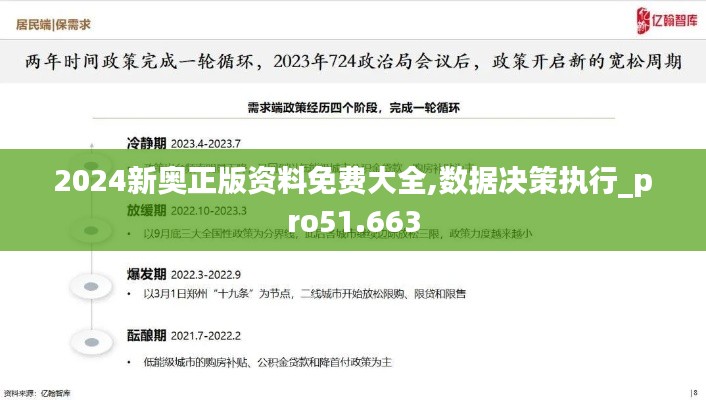 2024新奥正版资料免费大全,数据决策执行_pro51.663