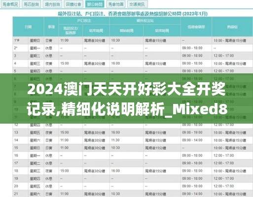 2024澳门天天开好彩大全开奖记录,精细化说明解析_Mixed84.58