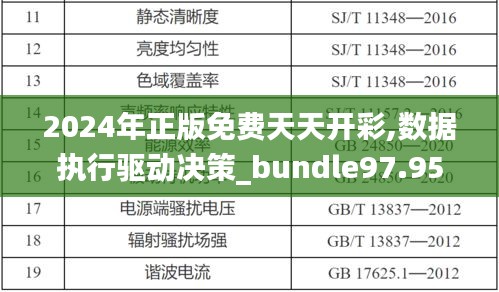 2024年正版免费天天开彩,数据执行驱动决策_bundle97.951