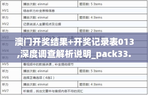 澳门开奖结果+开奖记录表013,深度调查解析说明_pack33.848