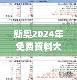 新奥2024年免费资料大全,高效性实施计划解析_QHD82.915