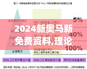 2024新奥马新免费资料,理论解答解析说明_2DM35.649