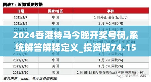 2024香港特马今晚开奖号码,系统解答解释定义_投资版74.158