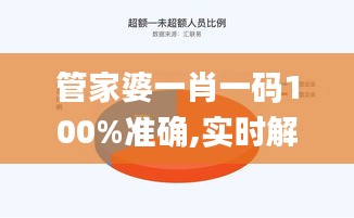 管家婆一肖一码100%准确,实时解答解析说明_BT型72.398