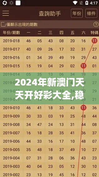 2024年新澳门天天开好彩大全,稳健性策略评估_suite42.587