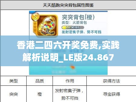 香港二四六开奖免费,实践解析说明_LE版24.867