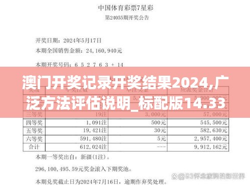 澳门开奖记录开奖结果2024,广泛方法评估说明_标配版14.332