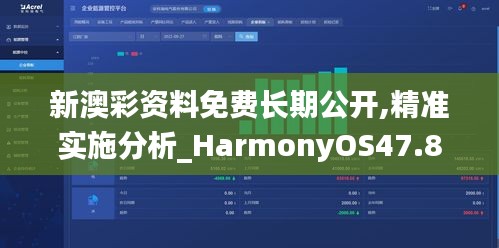 新澳彩资料免费长期公开,精准实施分析_HarmonyOS47.823