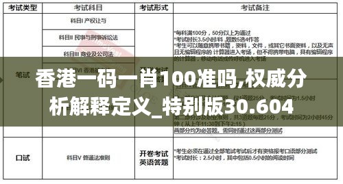 香港一码一肖100准吗,权威分析解释定义_特别版30.604