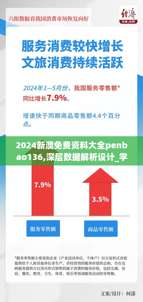 2024新澳免费资料大全penbao136,深层数据解析设计_学习版39.692