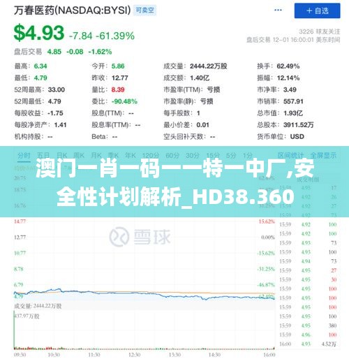 澳门一肖一码一一特一中厂,安全性计划解析_HD38.360