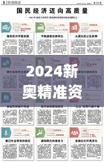 2024新奥精准资料免费大全078期,果断解答解释落实_成长版27.305