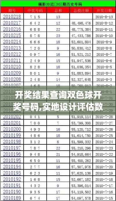 开奖结果查询双色球开奖号码,实地设计评估数据_WP39.141