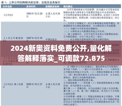 2024新奥资料免费公开,量化解答解释落实_可调款72.875