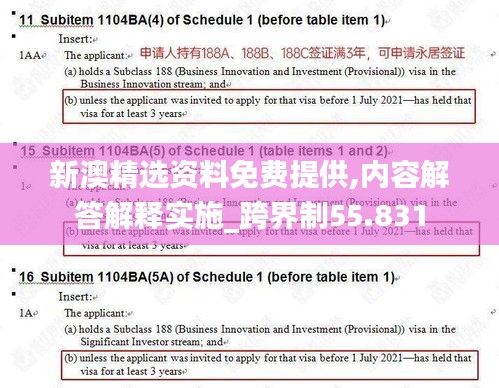 新澳精选资料免费提供,内容解答解释实施_跨界制55.831