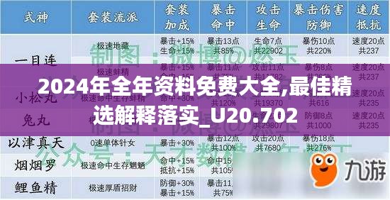 2024年全年资料免费大全,最佳精选解释落实_U20.702