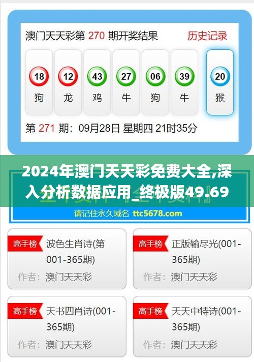 2024年澳门天天彩免费大全,深入分析数据应用_终极版49.699