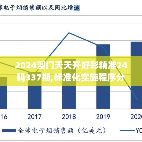 2024澳门天天开好彩精准24码337期,标准化实施程序分析_桌面版19.479-6