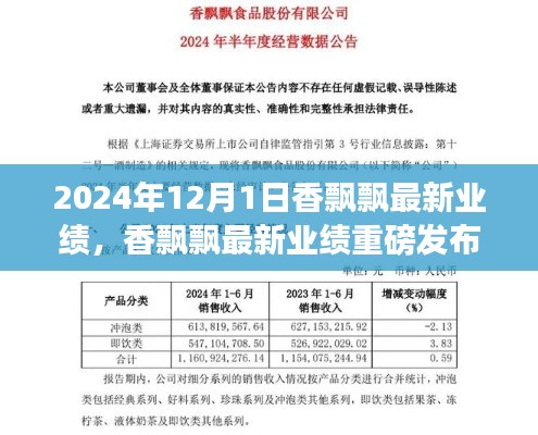 揭秘香飘飘最新业绩，2024年12月业绩重磅发布，开启新篇章！