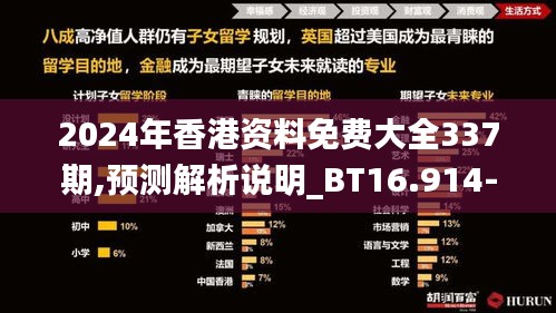 2024年香港资料免费大全337期,预测解析说明_BT16.914-4