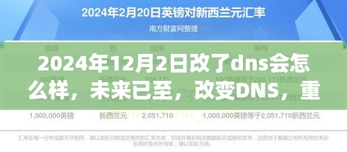 未来已至，改变DNS重塑世界——改变DNS带来的全新科技产品体验之旅（2024年12月2日）