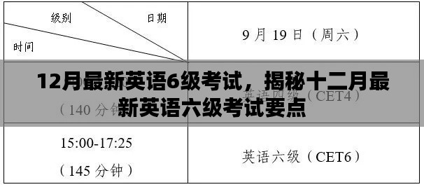 揭秘十二月最新英语六级考试要点与技巧