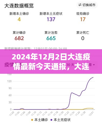 2024年12月4日 第25页