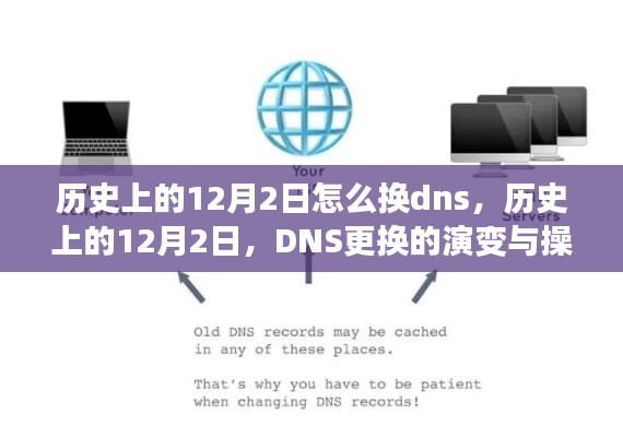 历史上的12月2日DNS更换演变与操作指南