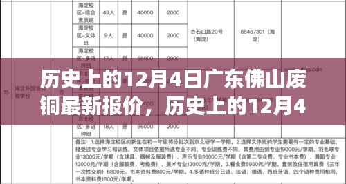 历史上的12月4日广东佛山废铜市场报价与成就自信之源的探寻