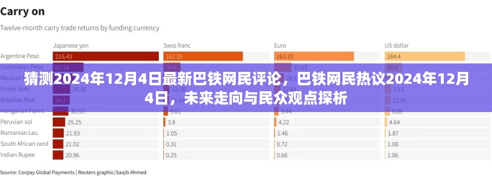 巴铁网民热议2024年12月4日，未来走向与民众观点深度探析