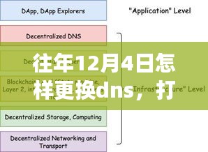 百不一遇 第2页