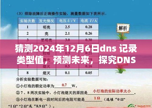 探究DNS记录类型值在2024年12月6日的特性与应用，预测未来的DNS记录类型值猜测