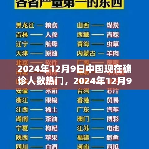 2024年12月9日中国确诊人数热门话题探讨，个人观点分析