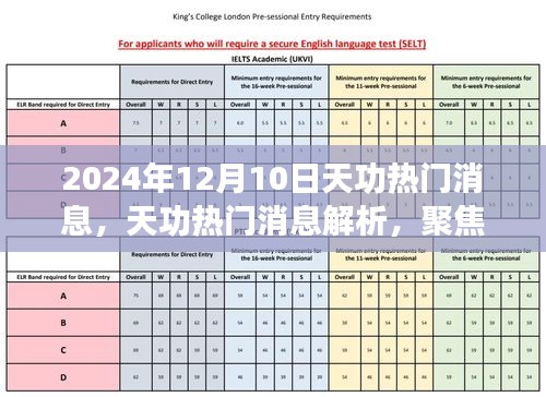 2024年12月10日天功热门消息深度解析与观点碰撞