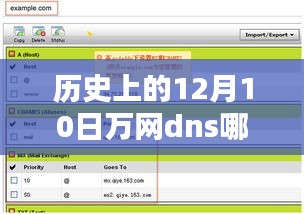 历史上的12月10日万网DNS的选择与优化探讨