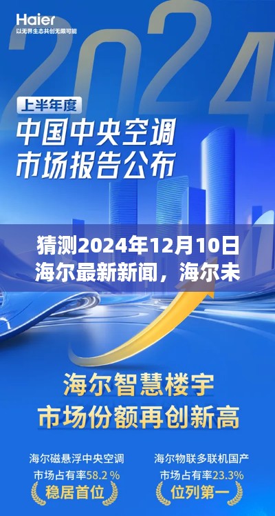 揭秘，海尔未来展望 2024年最新动态展望与未来趋势🌟