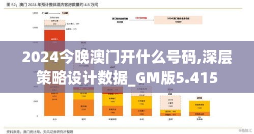 2024今晚澳门开什么号码,深层策略设计数据_GM版5.415