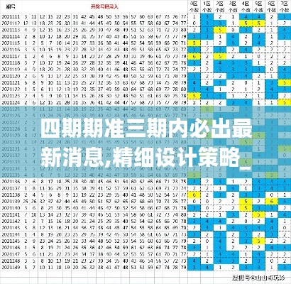 四期期准三期内必出最新消息,精细设计策略_vShop9.227