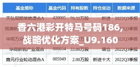 香六港彩开特马号码186,战略优化方案_U9.160