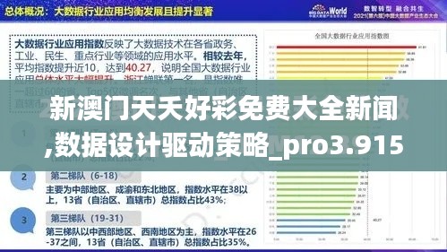 新澳门天夭好彩免费大全新闻,数据设计驱动策略_pro3.915