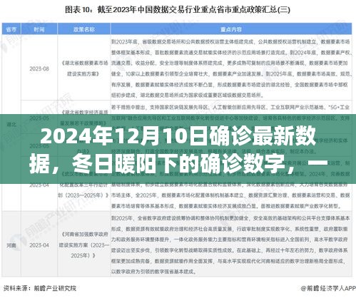 冬日暖阳下的确诊数字，一则温馨小故事在行动中的启示