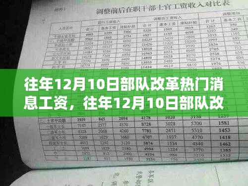 深度解析，往年12月10日部队改革消息与工资调整动态