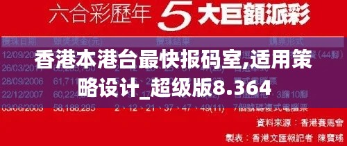 香港本港台最快报码室,适用策略设计_超级版8.364