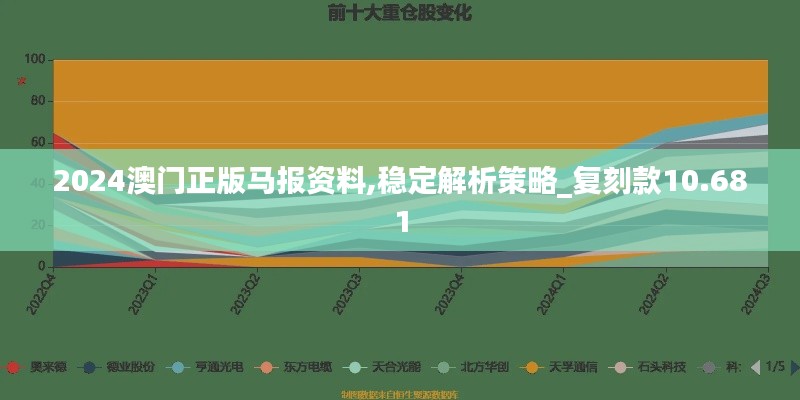 举世无双 第2页