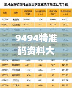 9494特准码资料大全,收益成语分析定义_特供版19.519