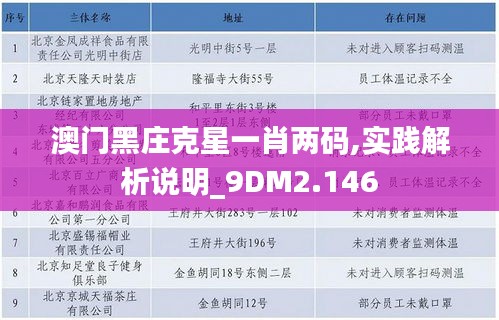 澳门黑庄克星一肖两码,实践解析说明_9DM2.146