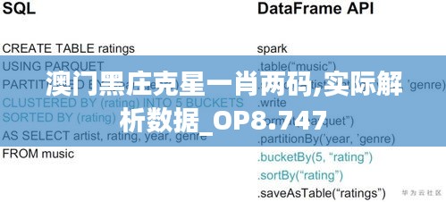 澳门黑庄克星一肖两码,实际解析数据_OP8.747